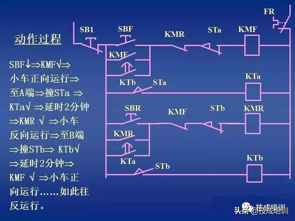 时控开关热继电器接接触器图解,电路图中接触器和继电器的讲解