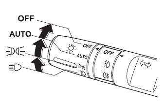 马自达6灯光视频,马自达6灯光使用图