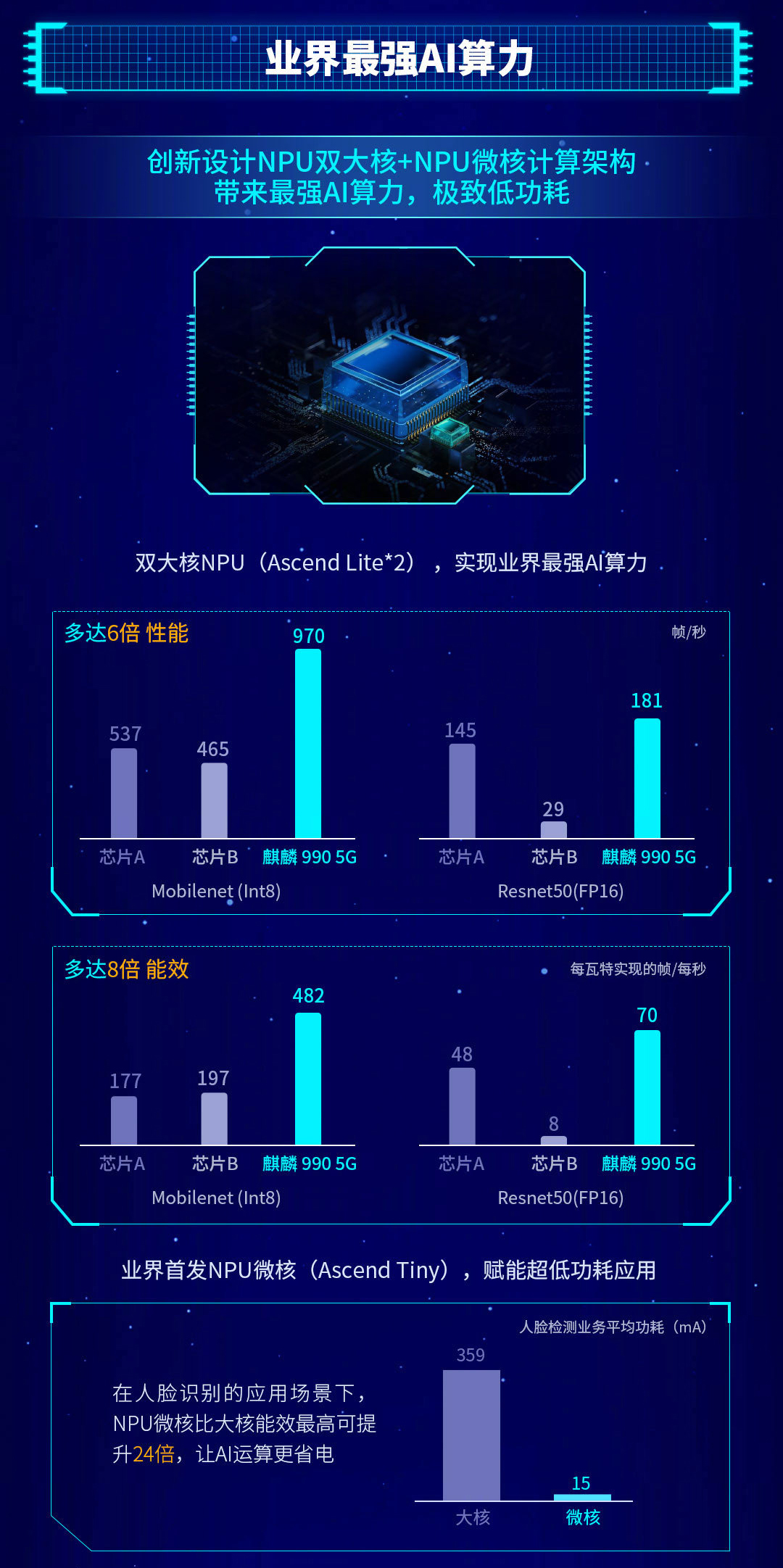 荣耀v30pro是什么屏,荣耀v30pro拍照效果