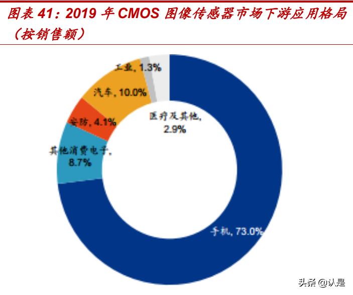 华虹半导体产能,最新华虹半导体消息