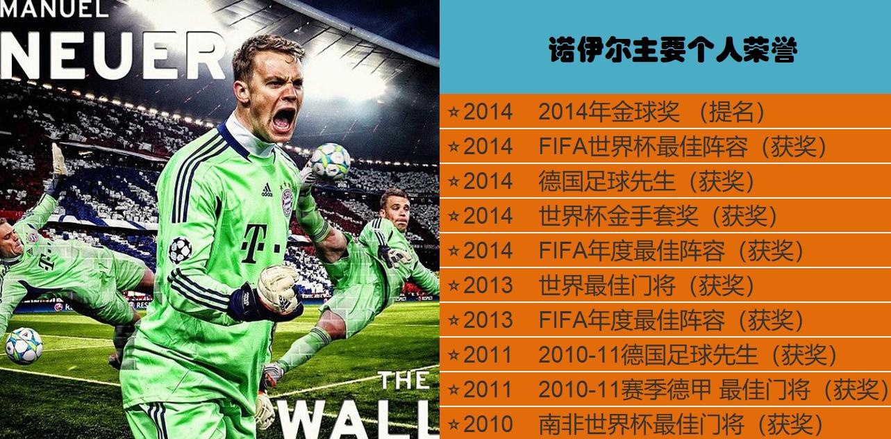 勇敢的心严屹宽,勇敢的心足球