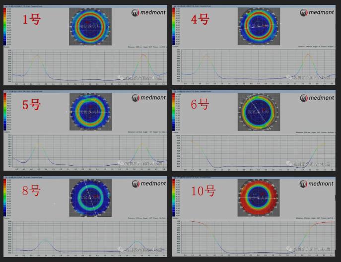 ok镜一周不戴近视更厉害吗,戴了ok镜真的可以恢复视力吗