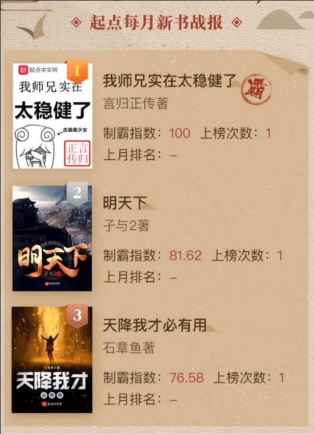 十本值得拥有的优质小说推荐,十本人气最高的奇幻小说