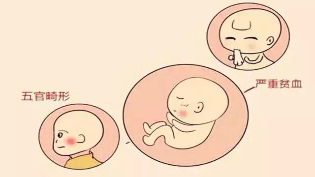 拍完x光之后发现怀孕了,拍完膝盖x光多久能怀孕