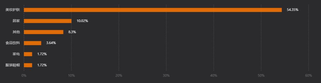 韩国媳妇大璐璐直播带货,韩国媳妇大璐璐卖的货是真是假