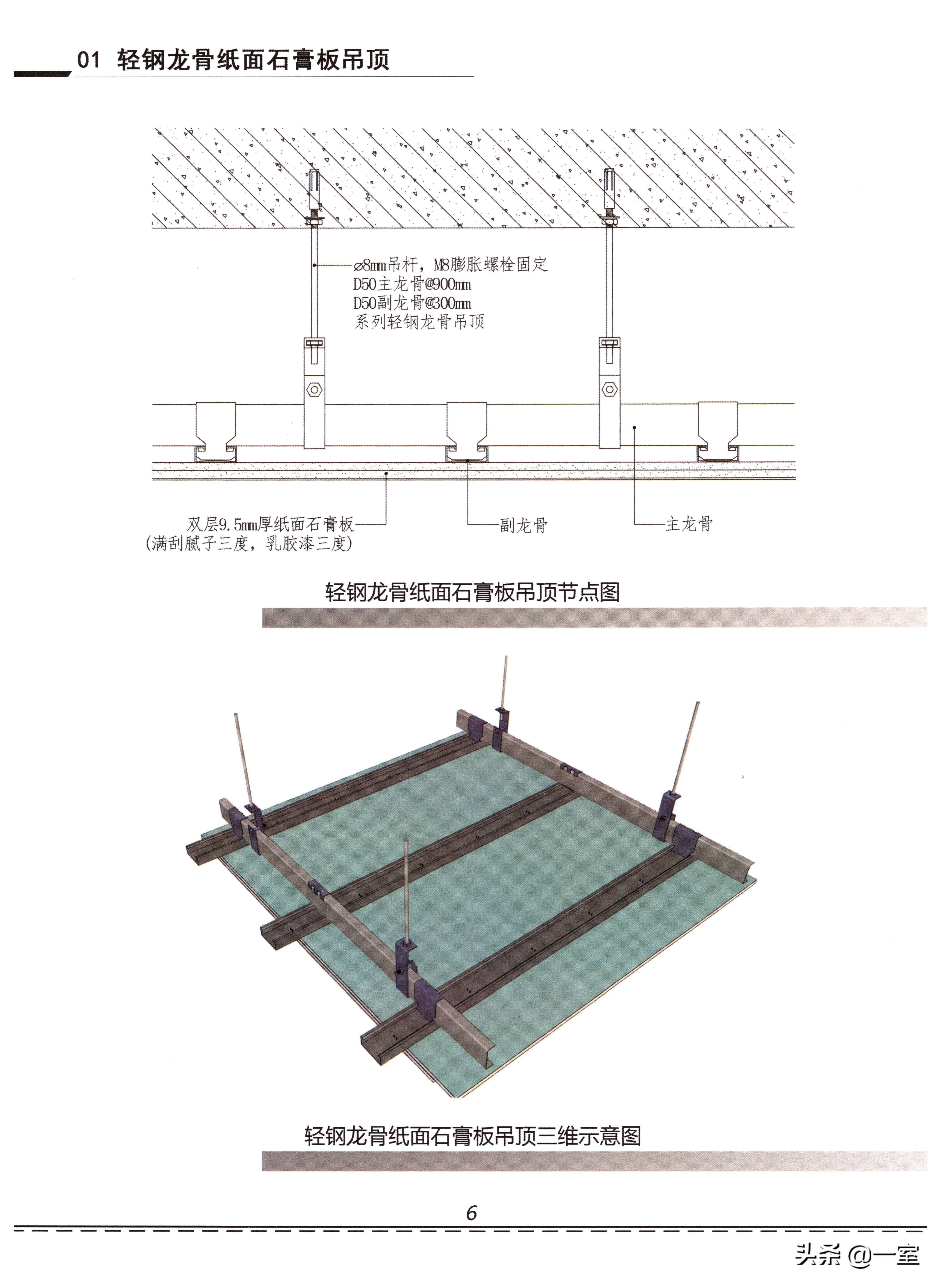 设计圈的套路,设计圈的形成