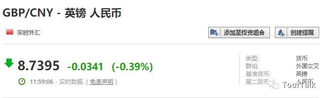 跟着人民币去旅行解说,跟着汇率买股票