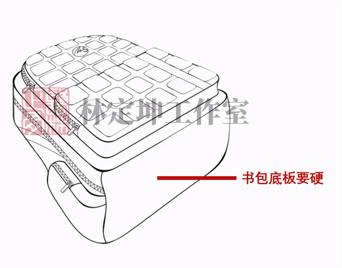 1.5米的孩子适合背多大的书包,小学生书包多重合适