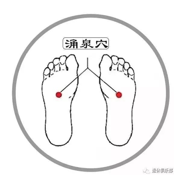 洗澡对肾脏的帮助,洗澡搓什么穴位好