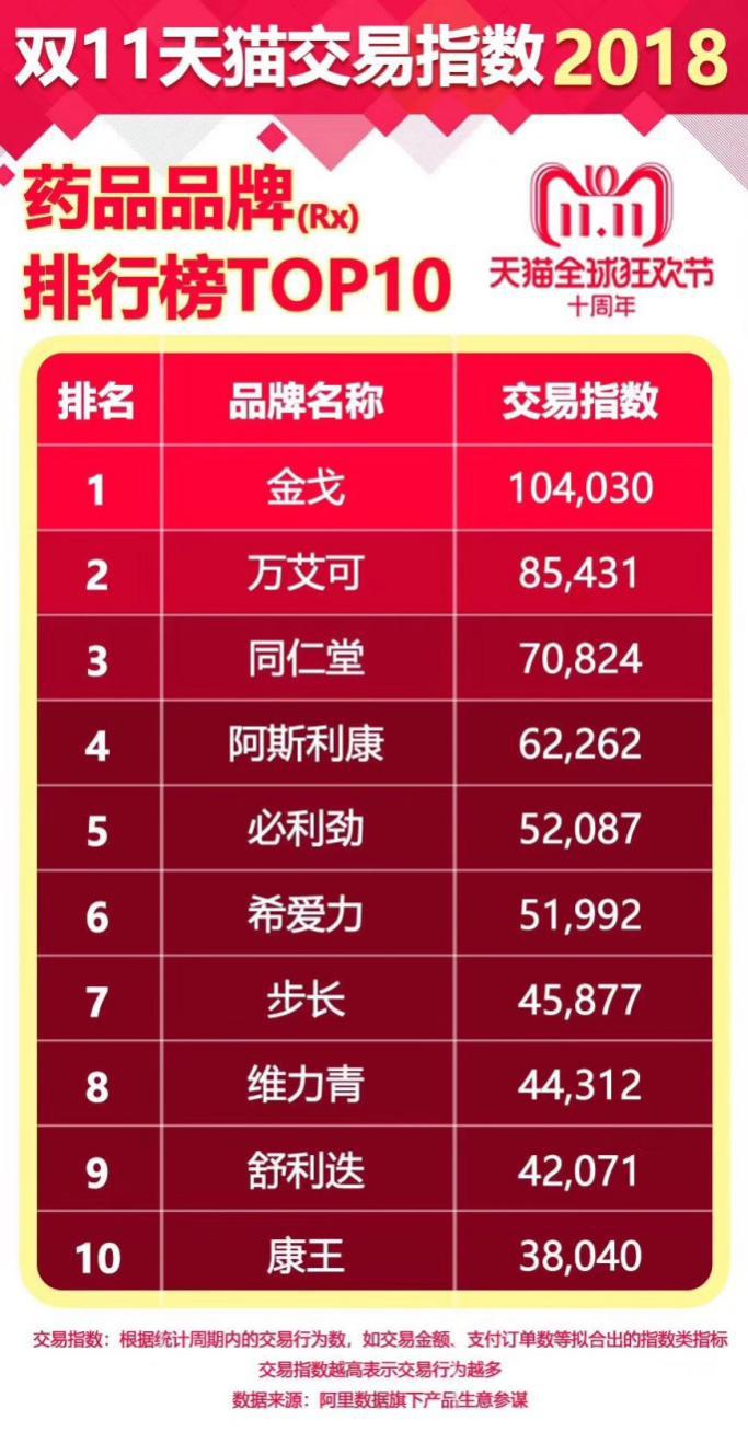 金戈新品,金戈又出新品