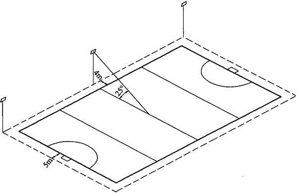 电气设计路灯,体育场灯光配电接线