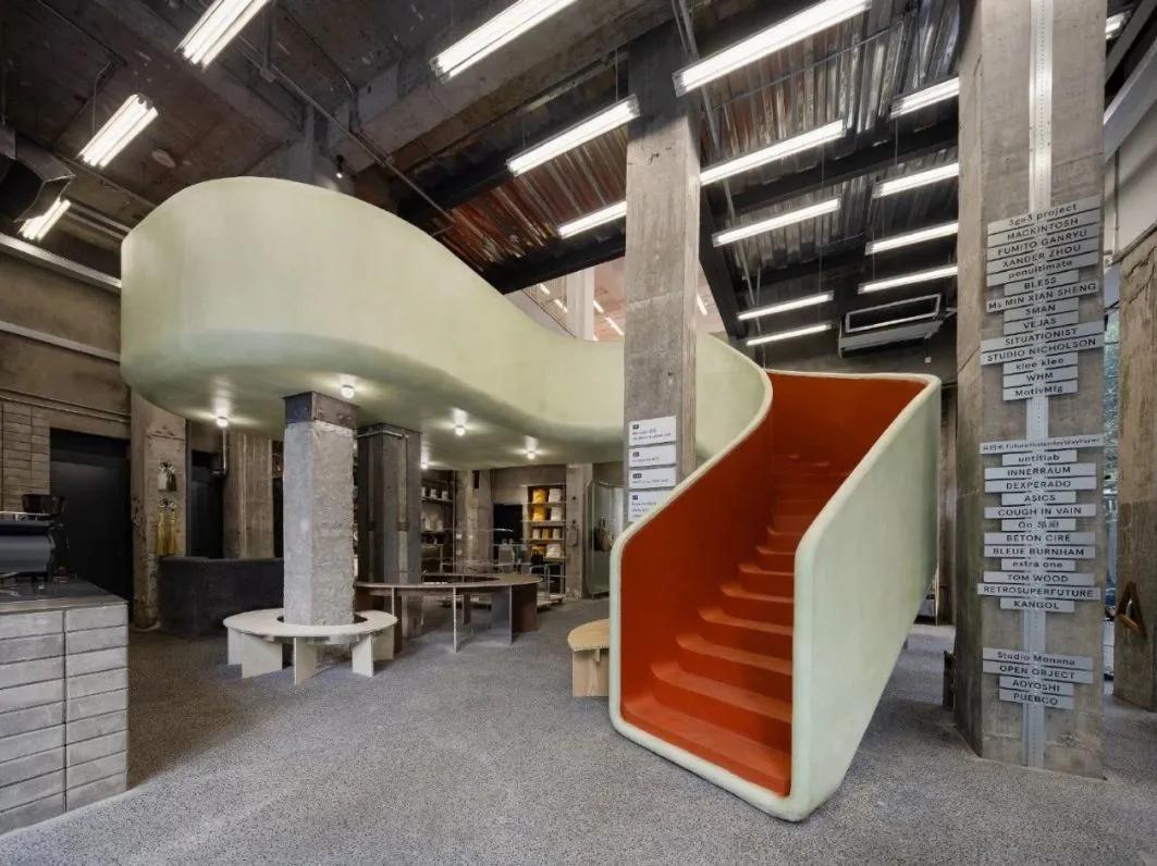 新业态商业趋势 (商业业态趋势分析)