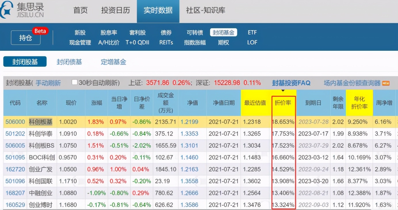 十大铁律赚钱思路一定要好好牢记,低成本零风险怎么赚钱