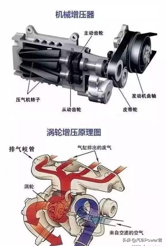 大众tsi是什么车型,大众tsi有哪些车型安全性能好