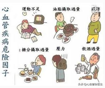 临界高血压需要吃降压药吗,临界高血压服药半年能减药量吗