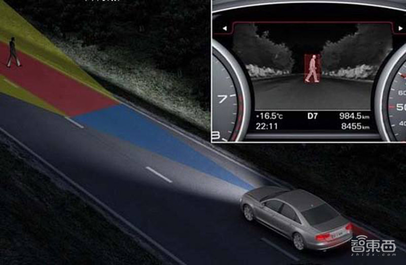 疫情背后的科技暗战！十年突破美国技术*锁封**，国产红外芯片翻身仗