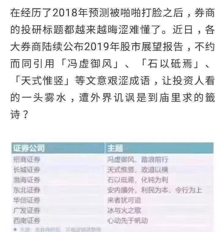 股市9张图高清,股市20年大盘曲线图