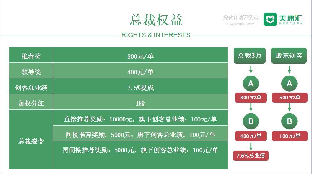 美康汇是不是骗人的,美康汇最新消息