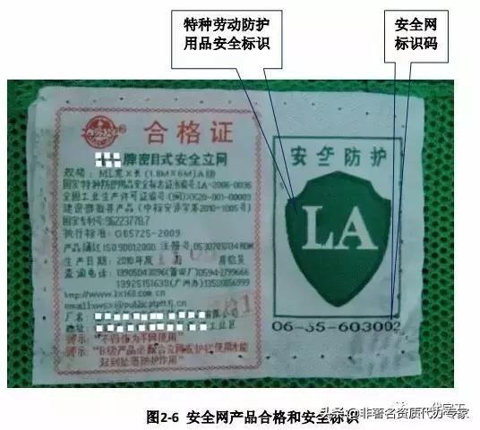 工程安全生产标准化图集,建筑施工安全生产标准化全套资料