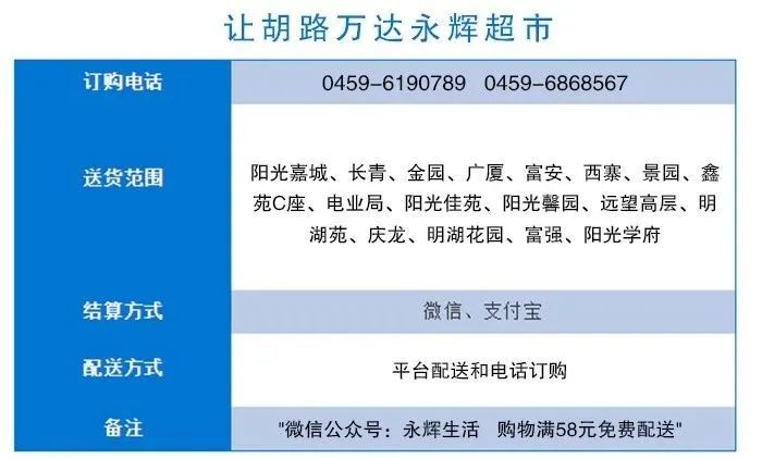 商超配送中心的配送流程,商超同城配送流程