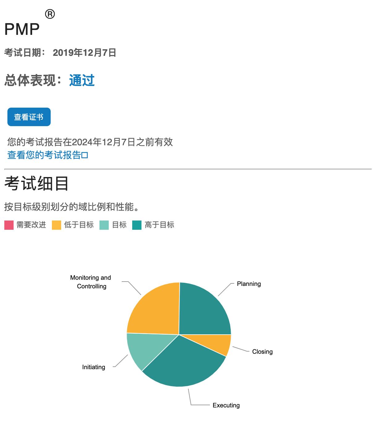 斜杠青年怎么生活,斜杠青年是怎样发展的