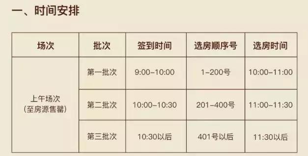 南京首套新房利率下调3.8,刚需房贷利率打折