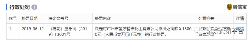 杩峰够涔嬪煄闈㈣啘鏄鍝佸悧,杩峰够涔嬪煄闈㈣啘鏄亣鐨勫悧