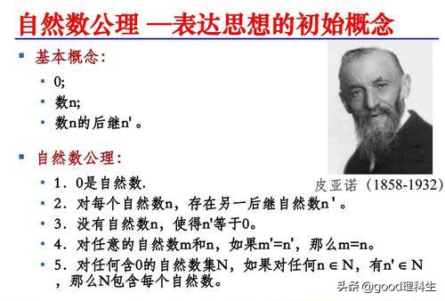 （一）算术公理系统之：数的种子