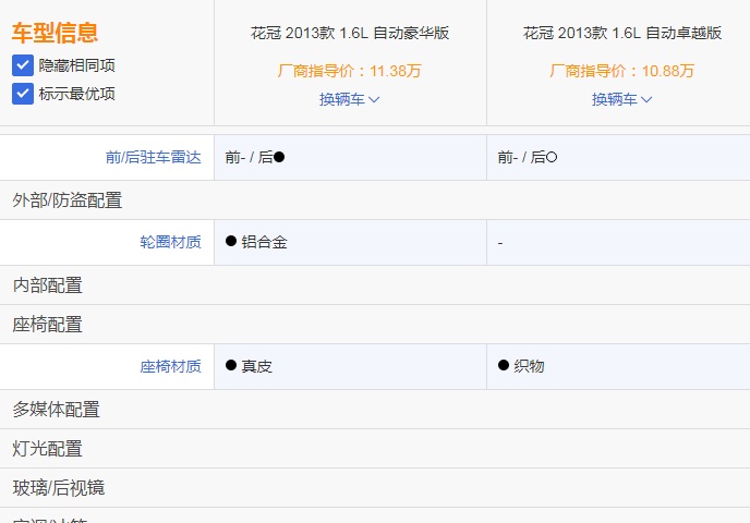 09二手丰田花冠怎么样值得买吗,事故车好买吗