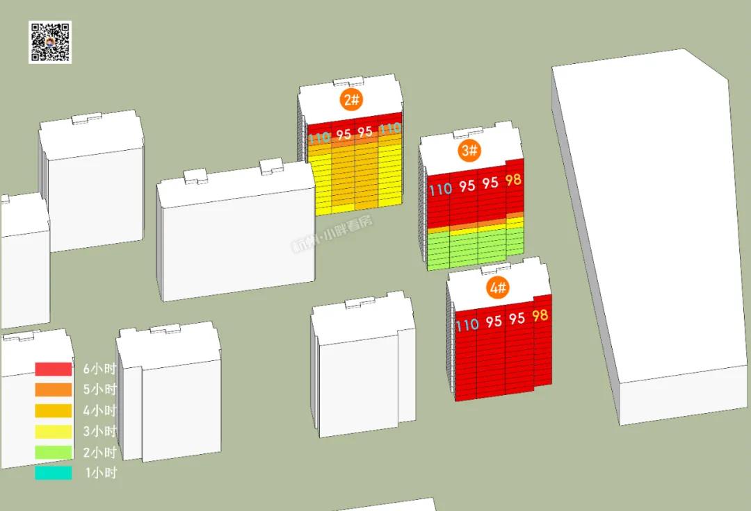 未来科技城地块住宅,未来科技城1000万住宅