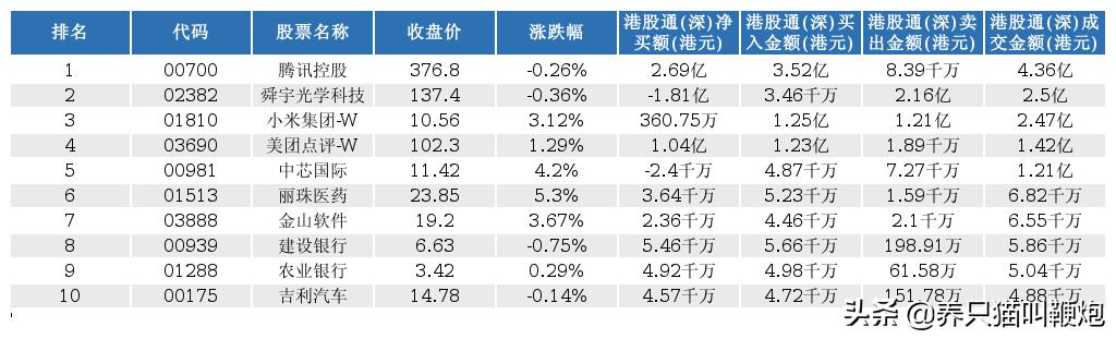 鼓励的姿势片断:鼓励市场的婚姻之路