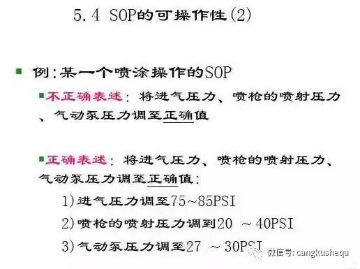 物流仓库sop操作流程,仓库新项目启动sop操作手册