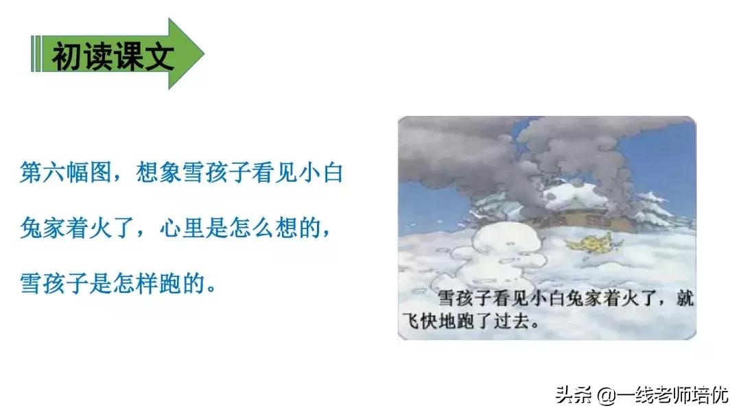二年级语文上册雪孩子生字加拼音,雪孩子二年级部编优质课教学视频