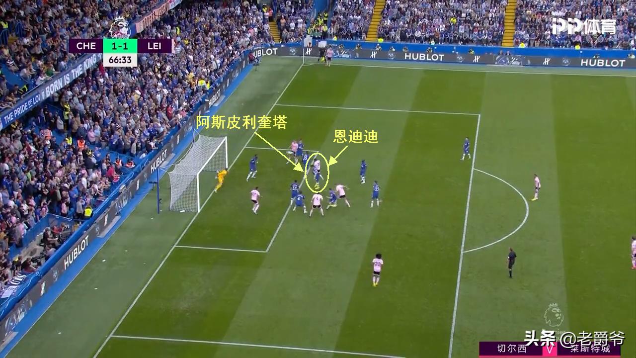 角球的时候防守队员的站位,角球防守战术详解