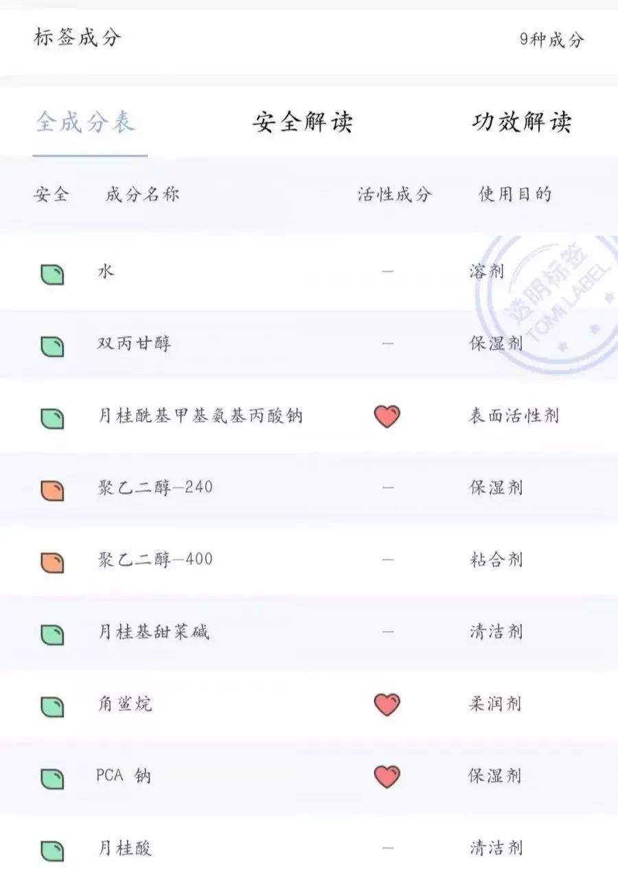 众多美妆博主,美妆博主推荐的护肤品