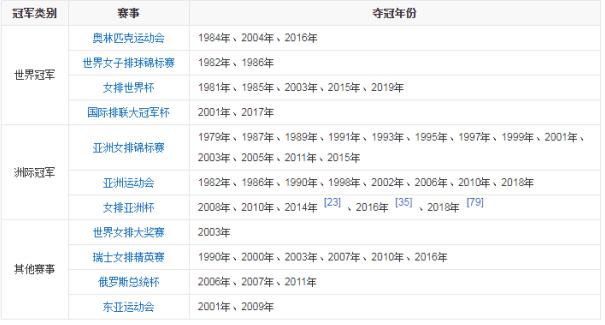 法国男排崛起之路,中国男排未来会崛起吗