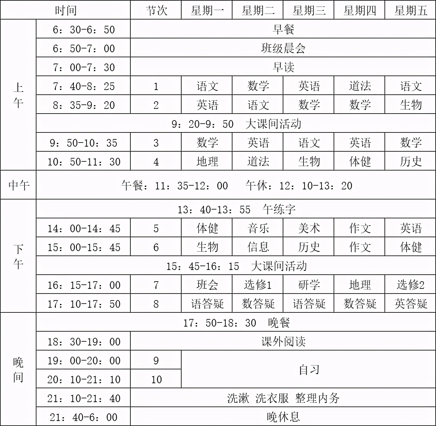 南外和北外哪个好,南外和淮中哪个好