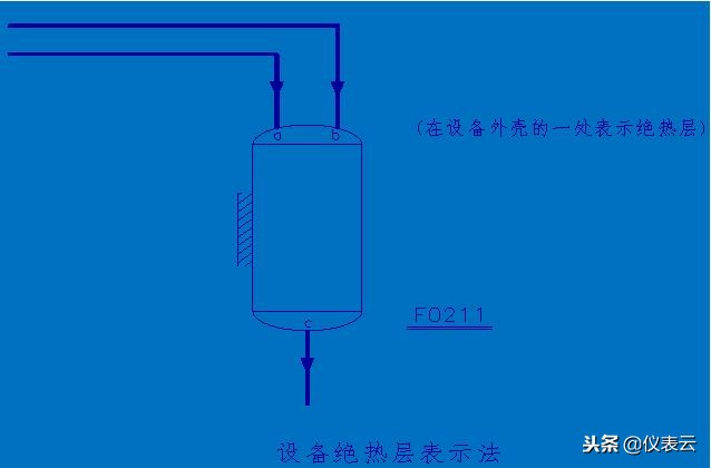 记住pid图的方法,pid流程图零基础入门教程