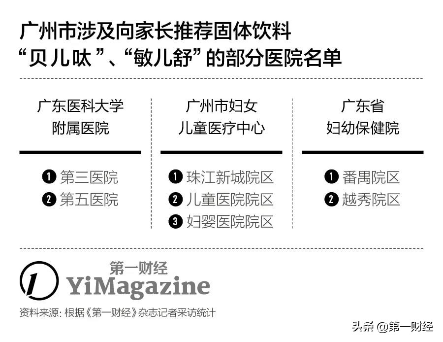 三无配方粉冒充特配粉,特殊医学配方粉推荐