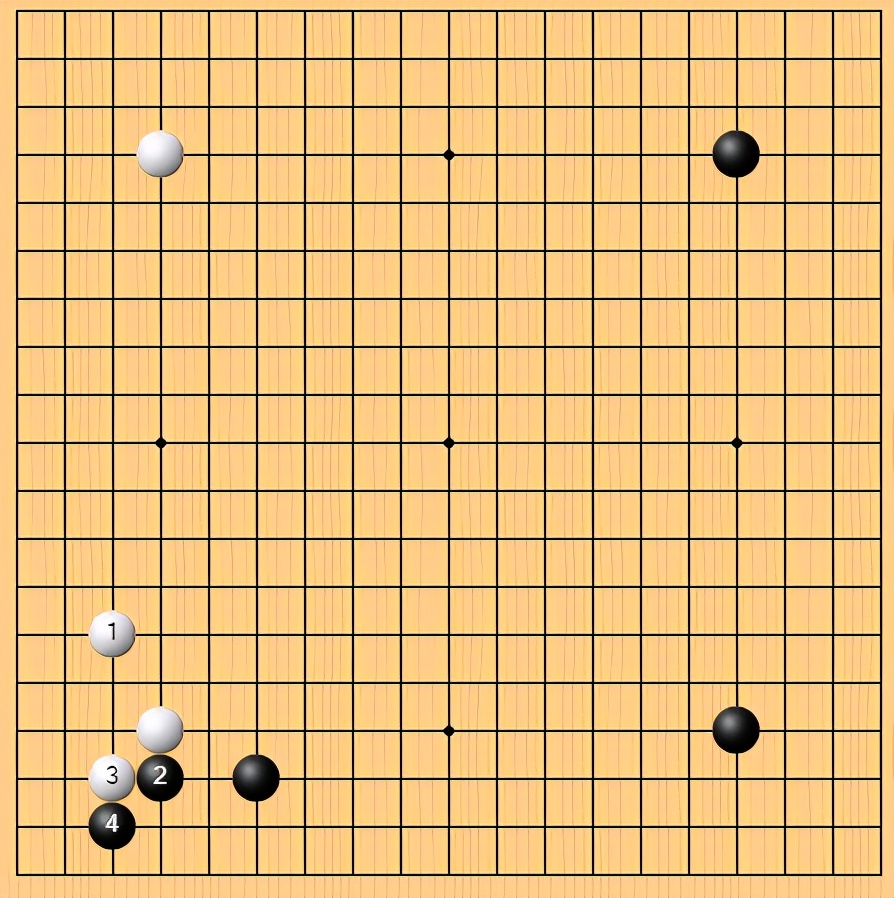 围棋老师现状如何,围棋老师以后有发展吗