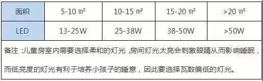 乐豪斯装饰怎么样,乐豪斯装饰装修设计