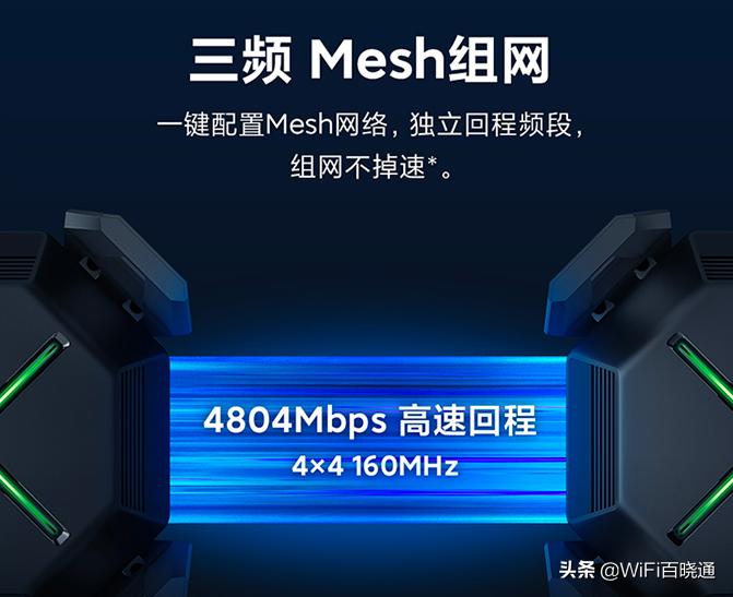 2020wifi6路由器排名,2021年公认最好wifi6路由器