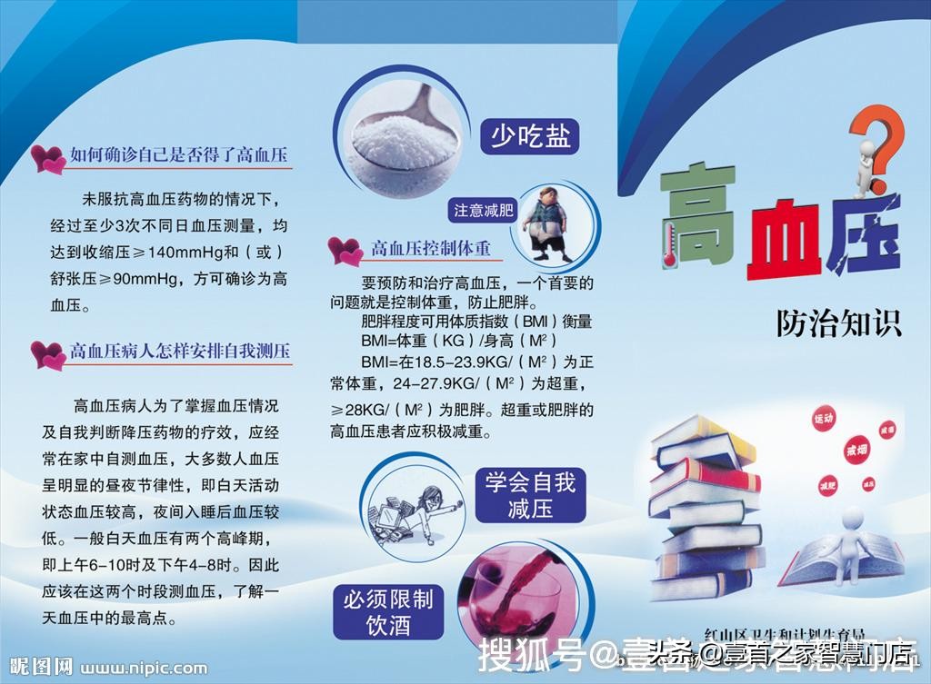 促进宫腔微循环排毒,微循环排毒