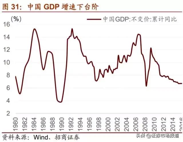 a股每年都有5-8倍大牛股,a股最有潜力的10家公司