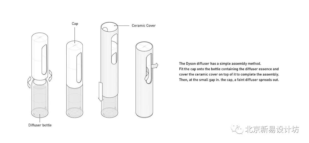 这么有高级感的香薰机你见过吗？「北京新易设计坊」