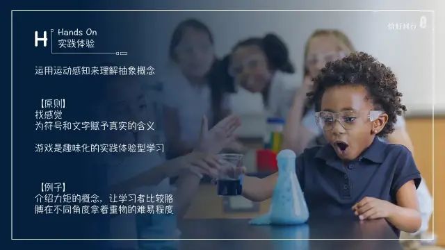 26种黄金学习法则.必备自我提升宝典II科学学习
