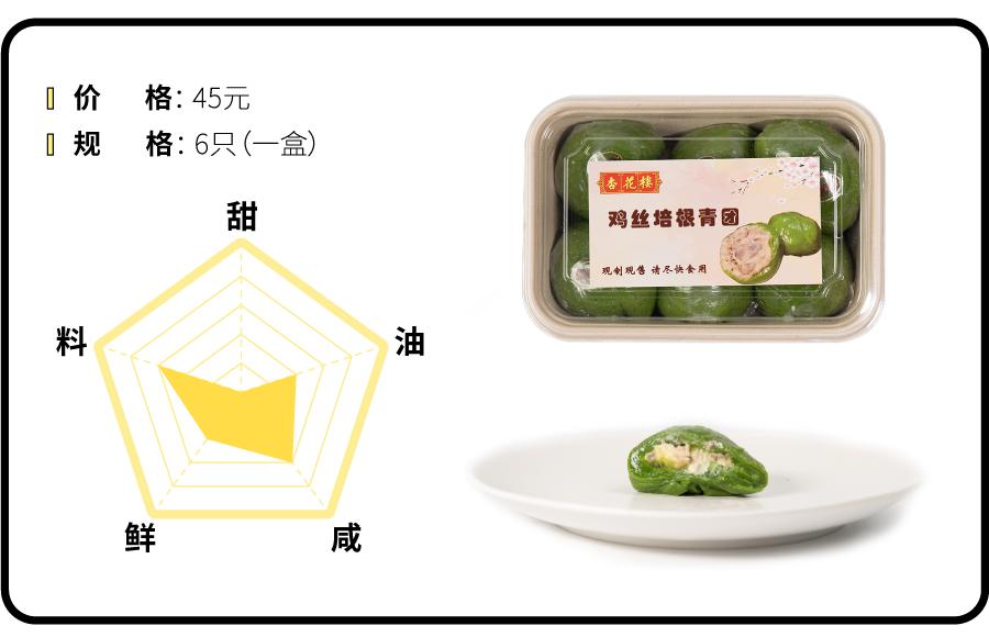 今年不再作妖的手作青团们,到底能有多好吃?