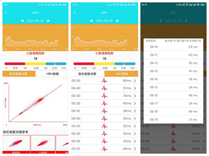 小米有品博之轮,小米最近新出智能手表