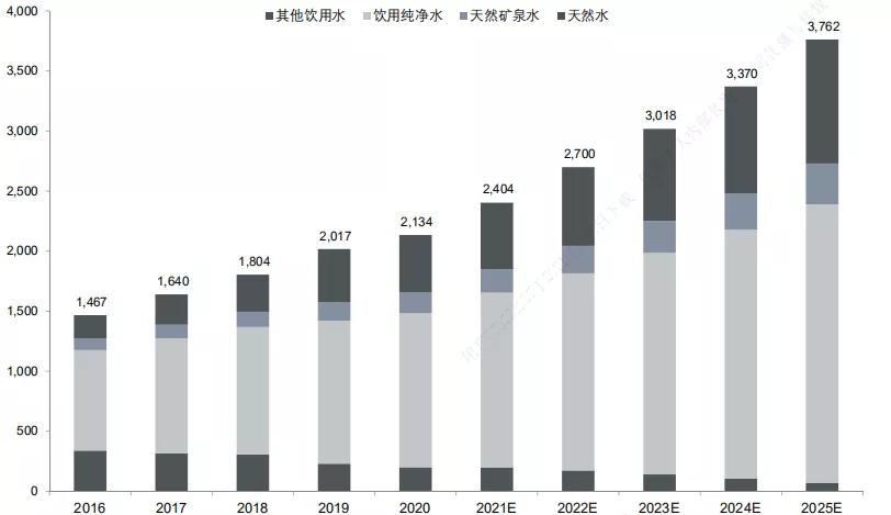 广西坐拥好水，为何打不出好“牌”|论道网观察