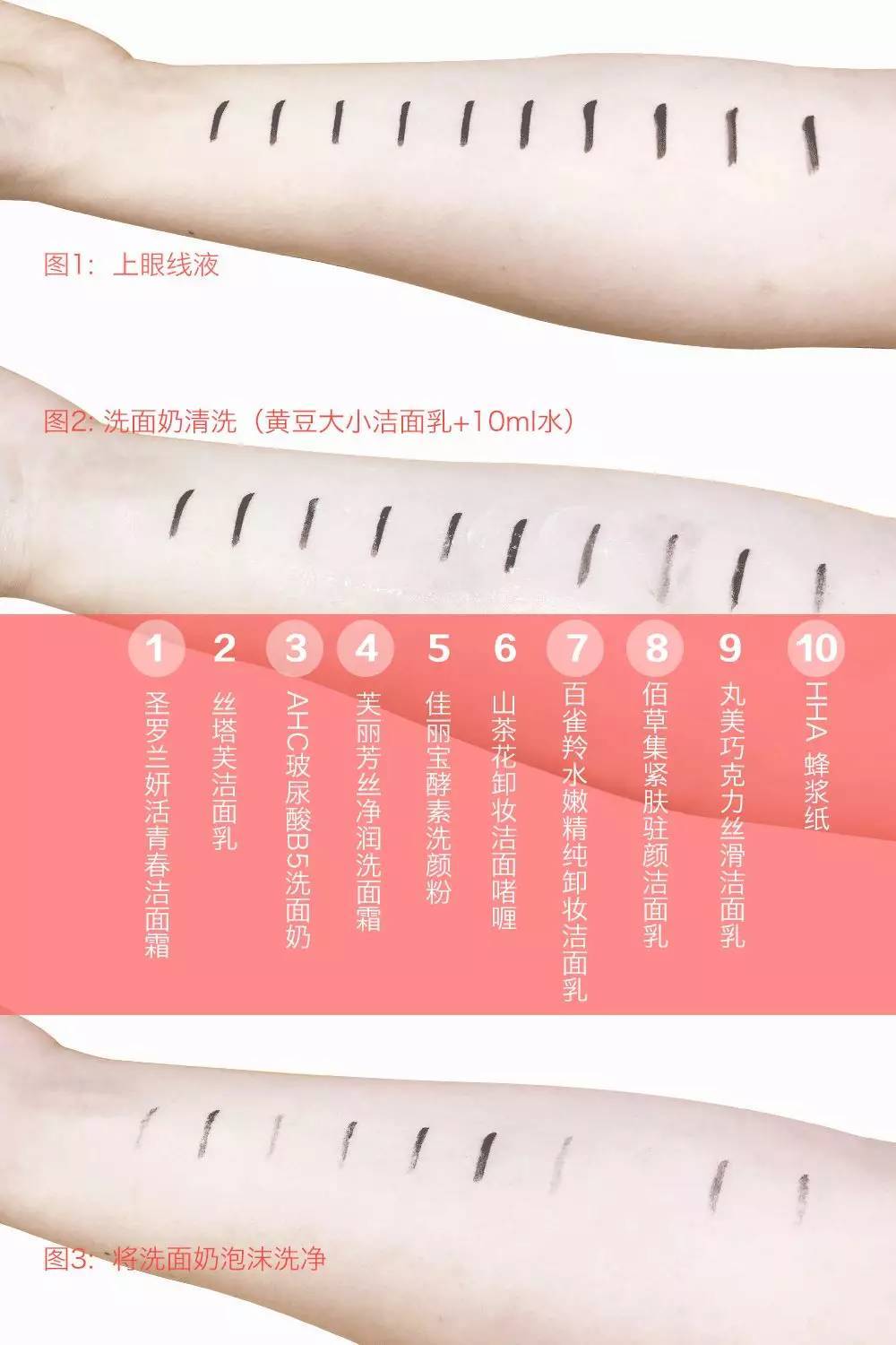 缤肌氨基酸净润洗面奶测评,十款热门洗面奶亲身测评小编给你